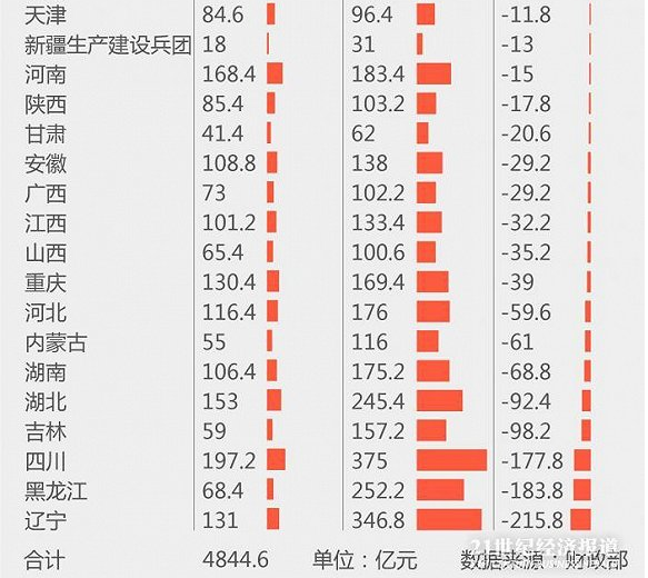 QQ截圖20190409122513.png
